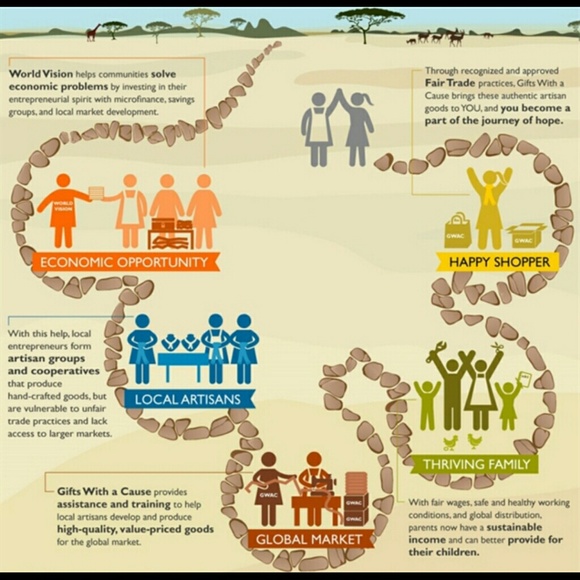 📗Gifts with a Cause Listings📗 - Picture 4 of 4