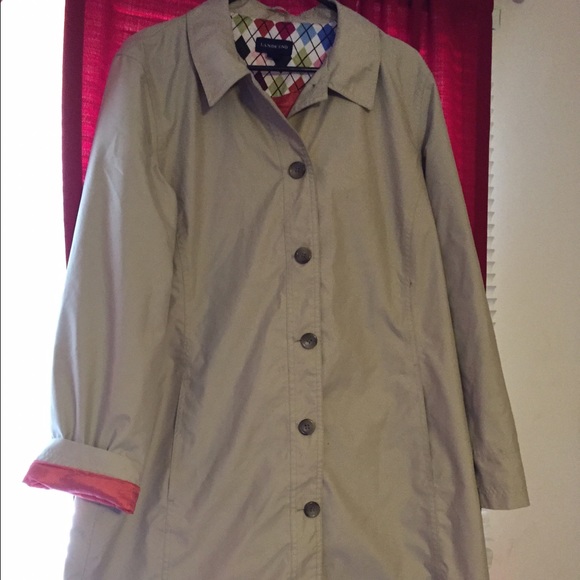 Land's End Coat