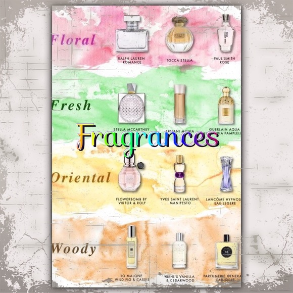 Fragrances and Skin Care
