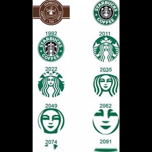 Meet your Posher, Kai lun