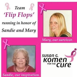 Meet your Posher, Mary