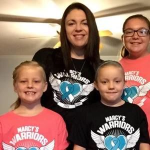 Meet your Posher, Kellie