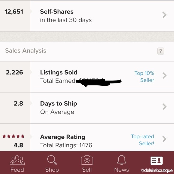 Meet your Posher/ My Closet Stats 2,500+ sales - Picture 8 of 8