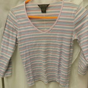 Abercrombie &fitch Shirt
