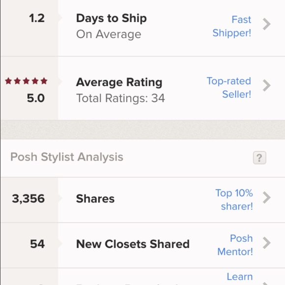 I work hard for five star ratings. THANK YOU! - Picture 2 of 2