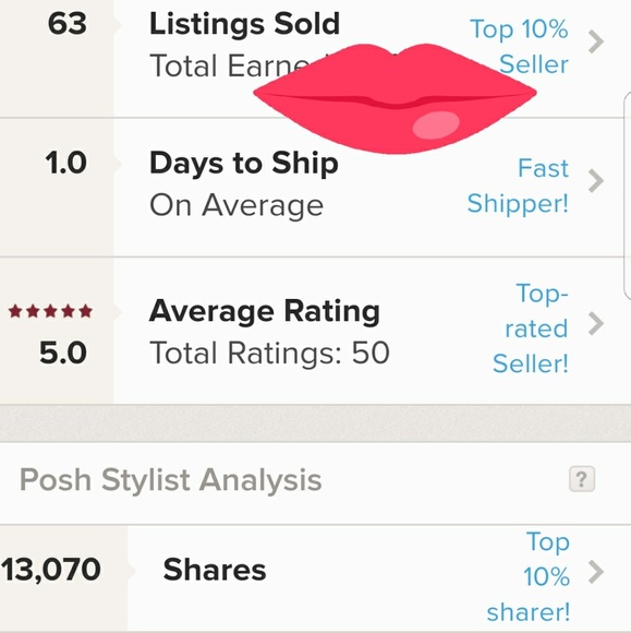 Other - SHOP WITH CONFIDENCE - TOP RATED SELLER!