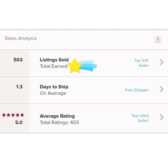 Meet your Seller!! 💃 - Picture 3 of 4