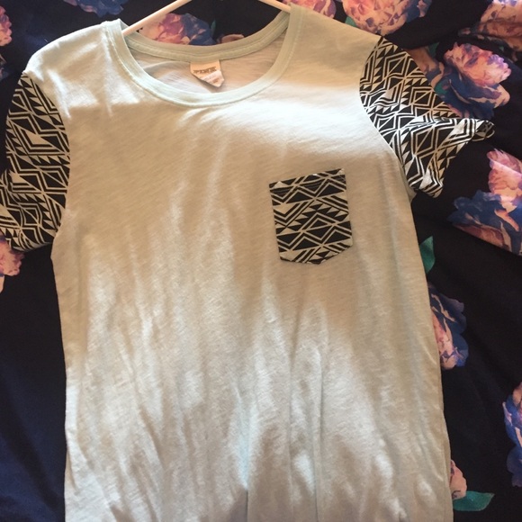 TRADED ☺️❌❌❌