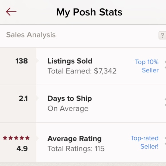 💕🎉Meet Your Seller!🎉💕 - Picture 6 of 6