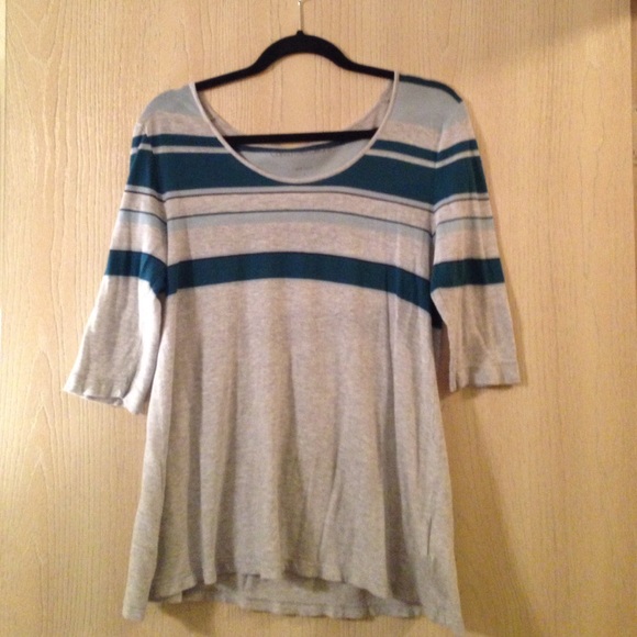 Doesn't fit anymore. - Picture 1 of 2