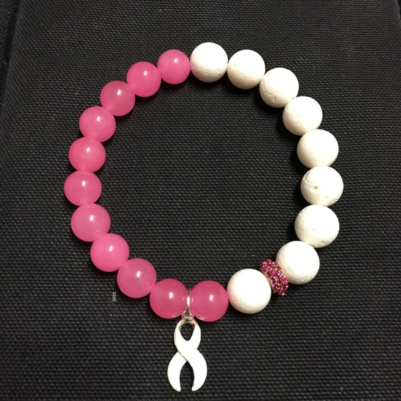 Breast Cancer