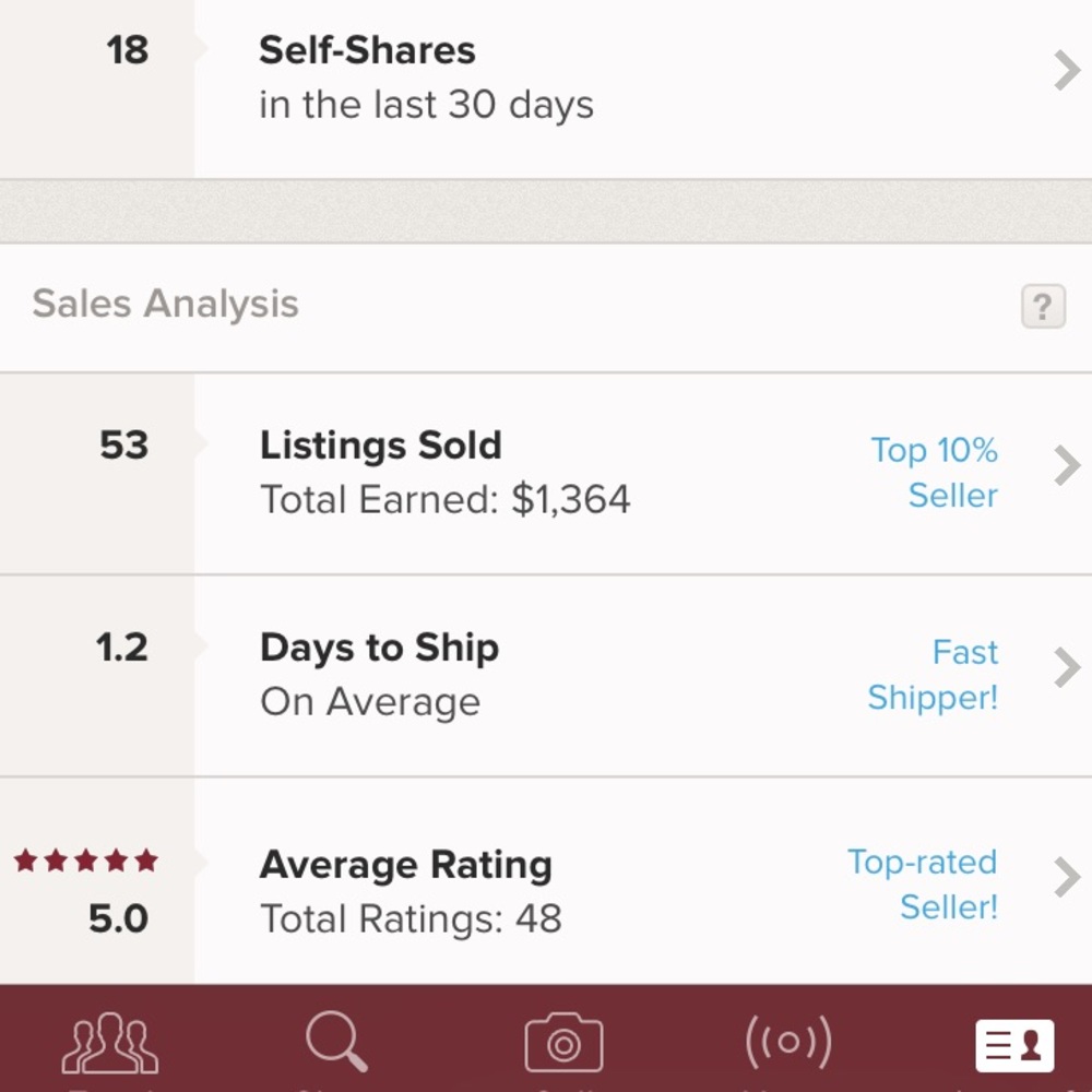 5 Star seller⭐️⭐️⭐️⭐️⭐️