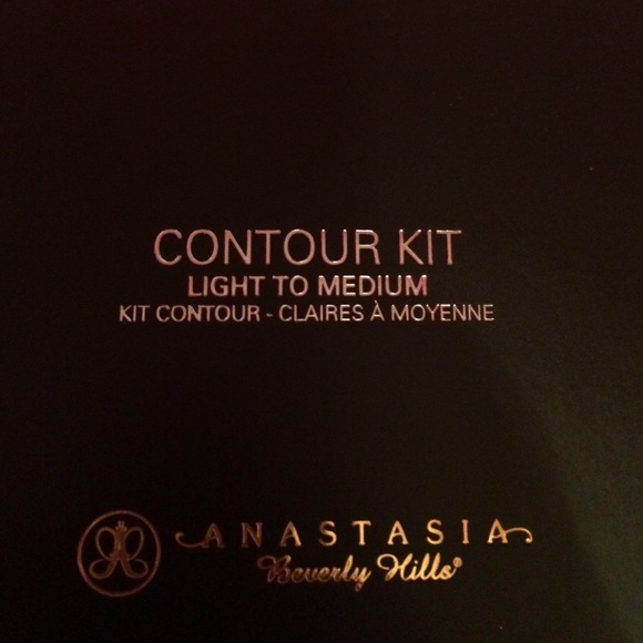 Contour Kit