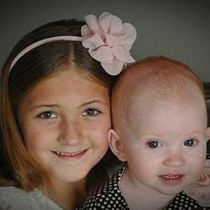 Meet your Posher, Meghan