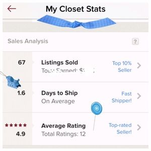 My Closet Stats