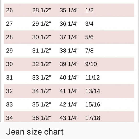Jean Chart...