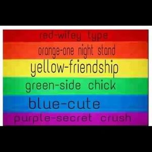 Meet your Posher, Nakia