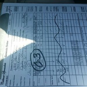 Meet your Posher, Omar