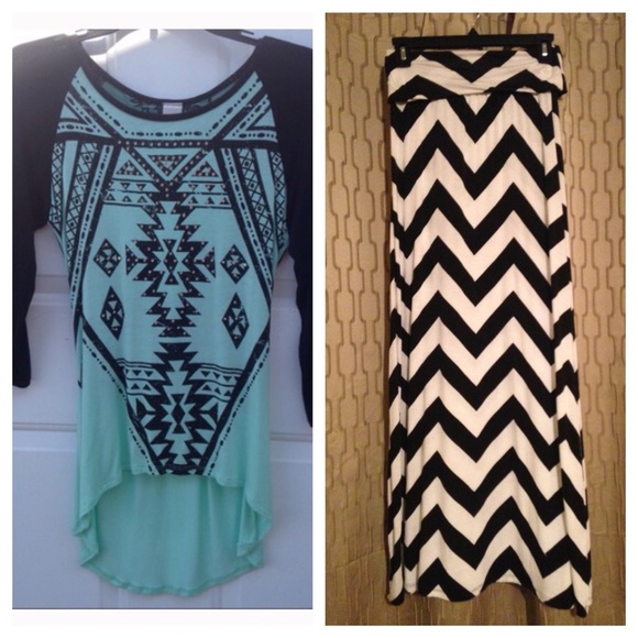 Bundle for Cbeckman07