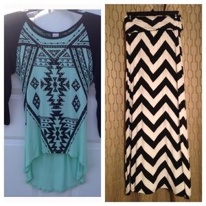 Bundle for Cbeckman07