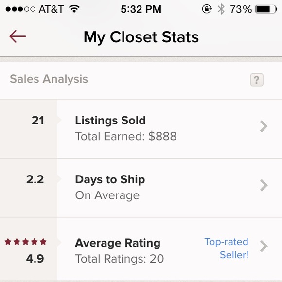 ATTENTION Posh Sellers, A Shoe Scammer