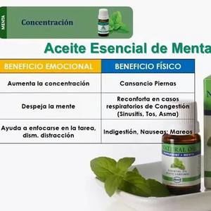 Meet your Posher, Doris