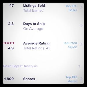 ⭐️Closet Stats⭐️