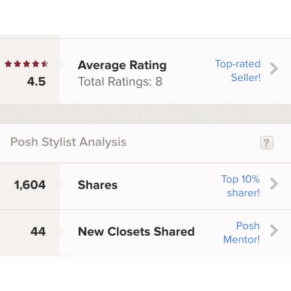 My stats 🌻☺️ - Picture 1 of 1