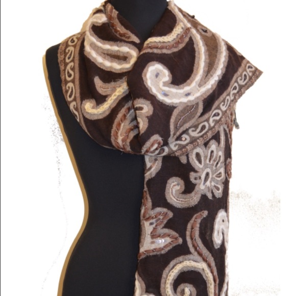 New Anthropologie By Ahujasons