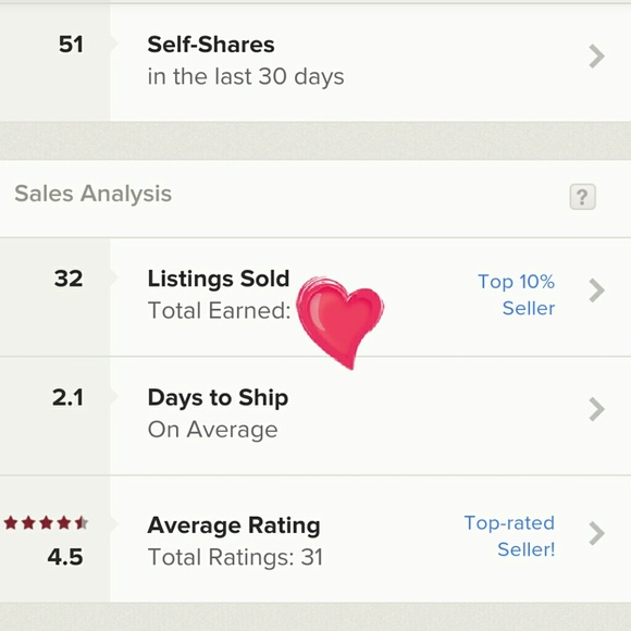 Top % seller!! And top rated seller!