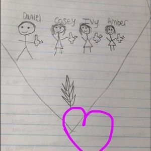 Meet your Posher, Ivy