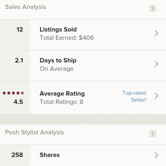 MY CLOSET RATINGS - Picture 2 of 2