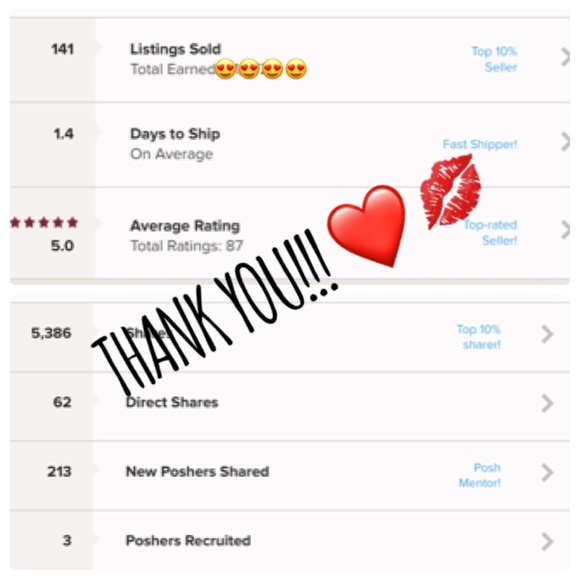 Meet your Posher, Lyn - Picture 2 of 2