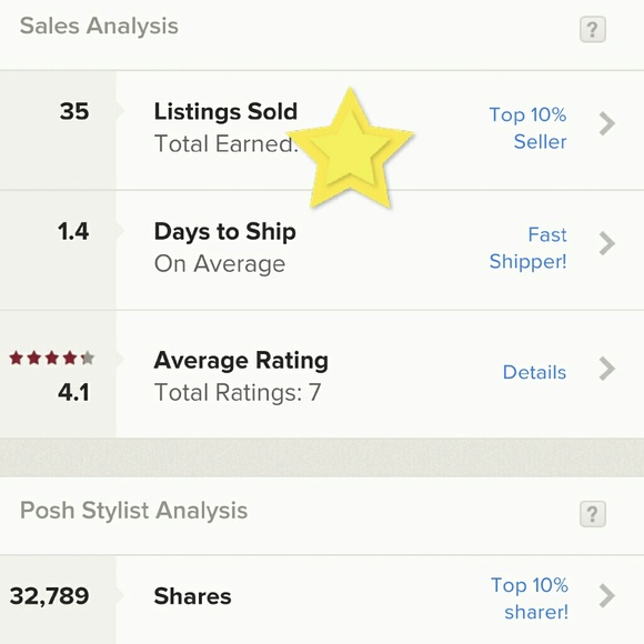 Shop with Confidence! ! - Picture 2 of 2