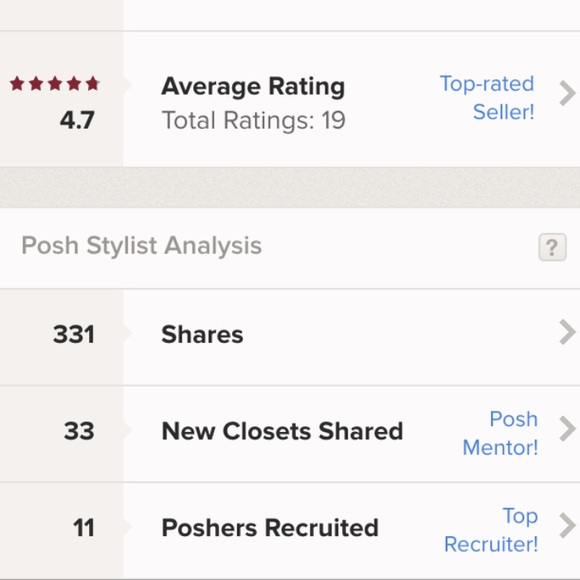 Top rated seller and posh mentor! 🙌🎉