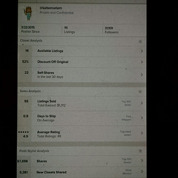 Shop with confidence...