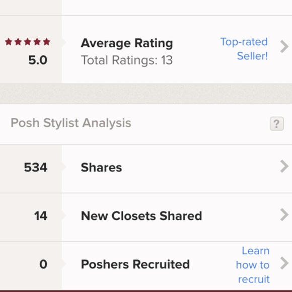 Top rated seller!!! That makes me feel good!!!!