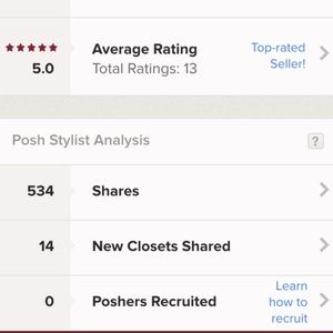 Top rated seller!!! That makes me feel good!!!!