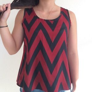 FE Chevron Strip Tank