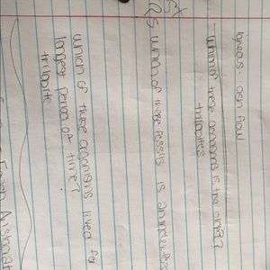 Meet your Posher, Whitney