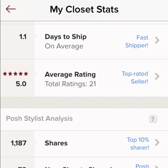 Top-rated seller! Fast shipper!