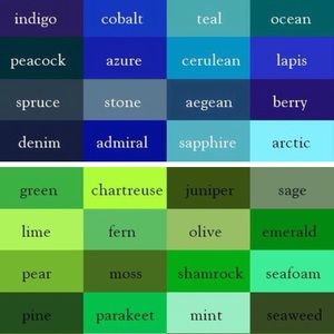 Meet your Posher, Kris