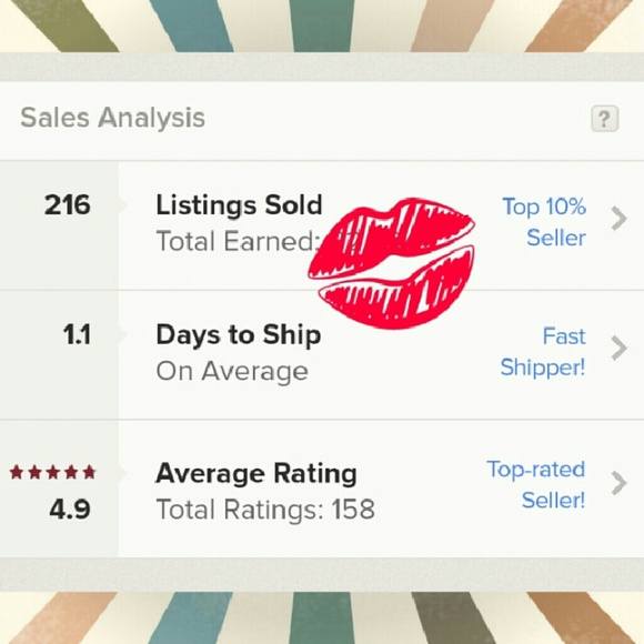 About My Closet - Picture 2 of 3