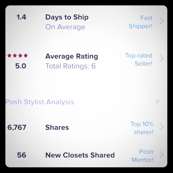 Welcome to My Closet 🙋🏼