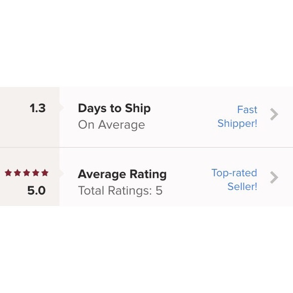 My stats incase anyone was curious :) - Picture 1 of 1