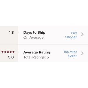 My stats incase anyone was curious :)