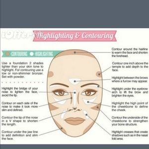 Meet your Posher, Donta