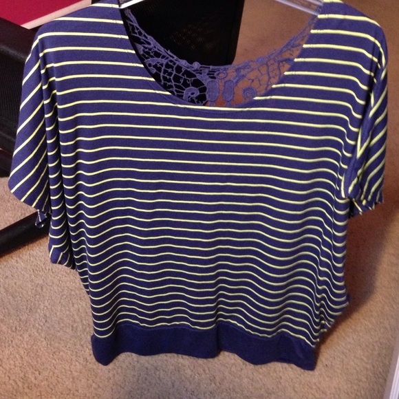Never wear anymore!