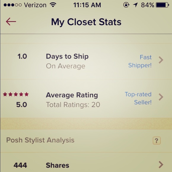 My Closet Stats