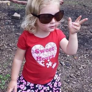 Meet your Posher, Charlotte